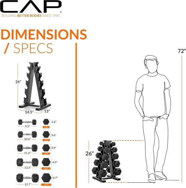 81zA6h8kjaL._AC_SL1500_.jpg CAP Barbell Rubber Coated Hex Dumbbell Set with Storage Rack | 100–210 lb Options, Space-Saving Vertical Compact Storage for Home Gym Strength Training